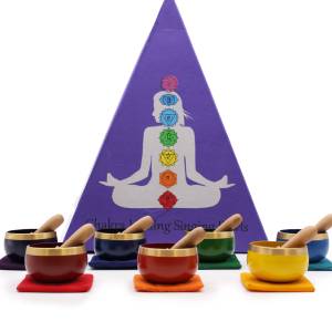 Meditación